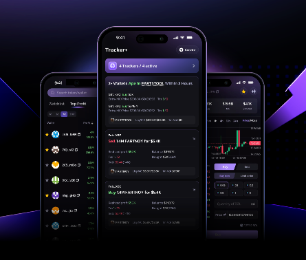 TradeWiz AI Early Bird Access